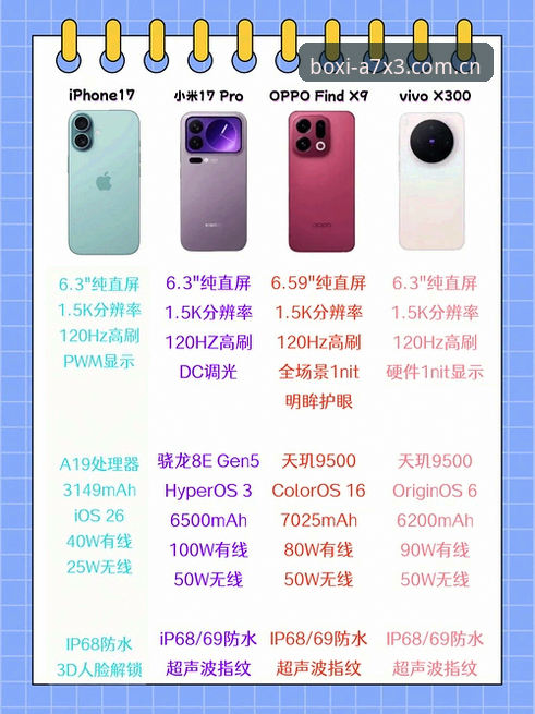 博喜体育官网A7X3体验报告：从注册到对战的完整评测