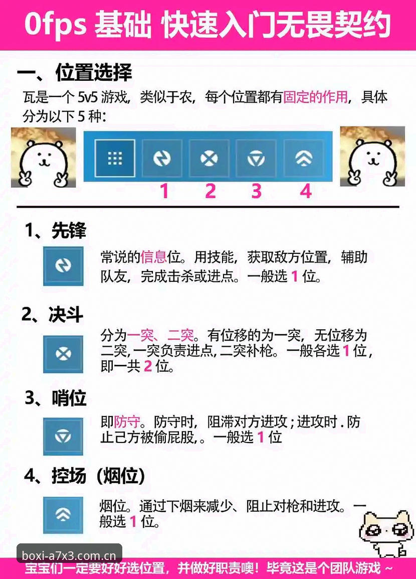 博喜互动乐趣详解：新手快速上手与竞技体验全攻略